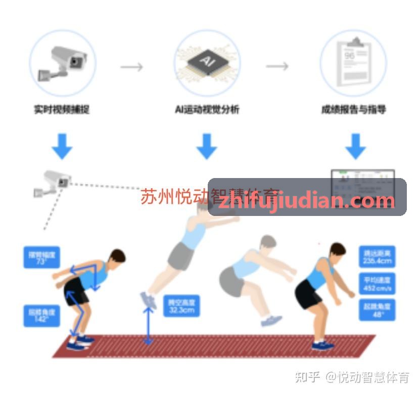 K8在会展中心重大现场活动调度中的实操画面